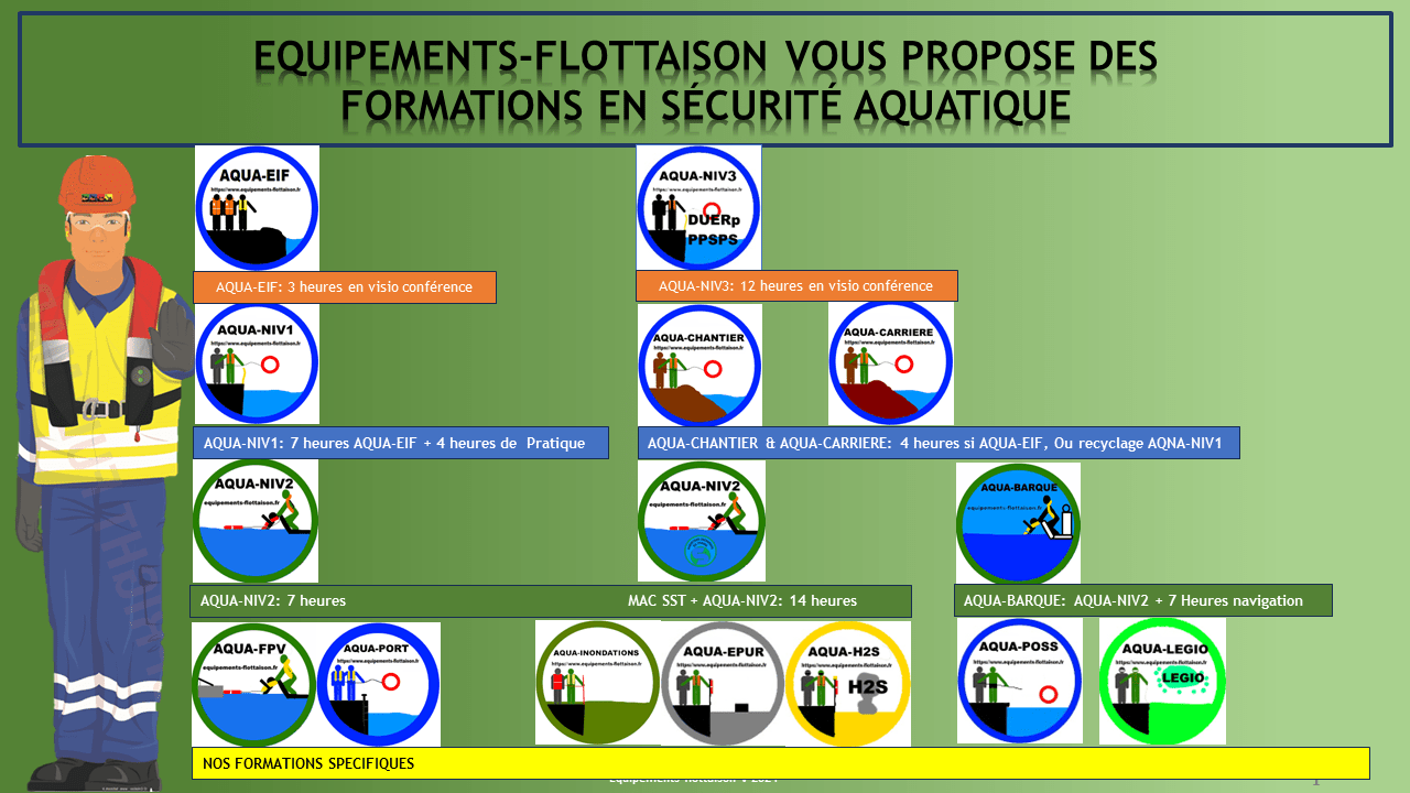 lya-protect-securite-innovante-2 Lya protect : la solution innovante pour votre sécurité quotidienne