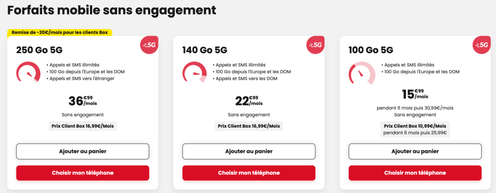 meilleures-offres-telephonie-1 Quelle ville choisir pour profiter des meilleures offres de téléphonie ?