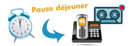 message-repondeur Laisser un message sur répondeur : Comment bien le rédiger ?