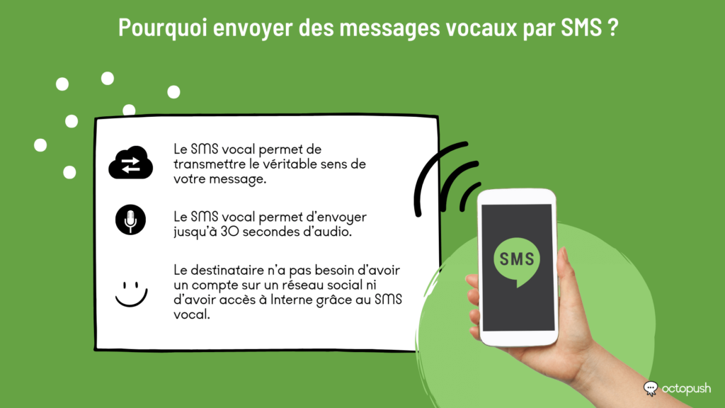 message-vocal-sans-appel Laisser un message vocal sans appeler : une nouvelle fonctionnalité à découvrir