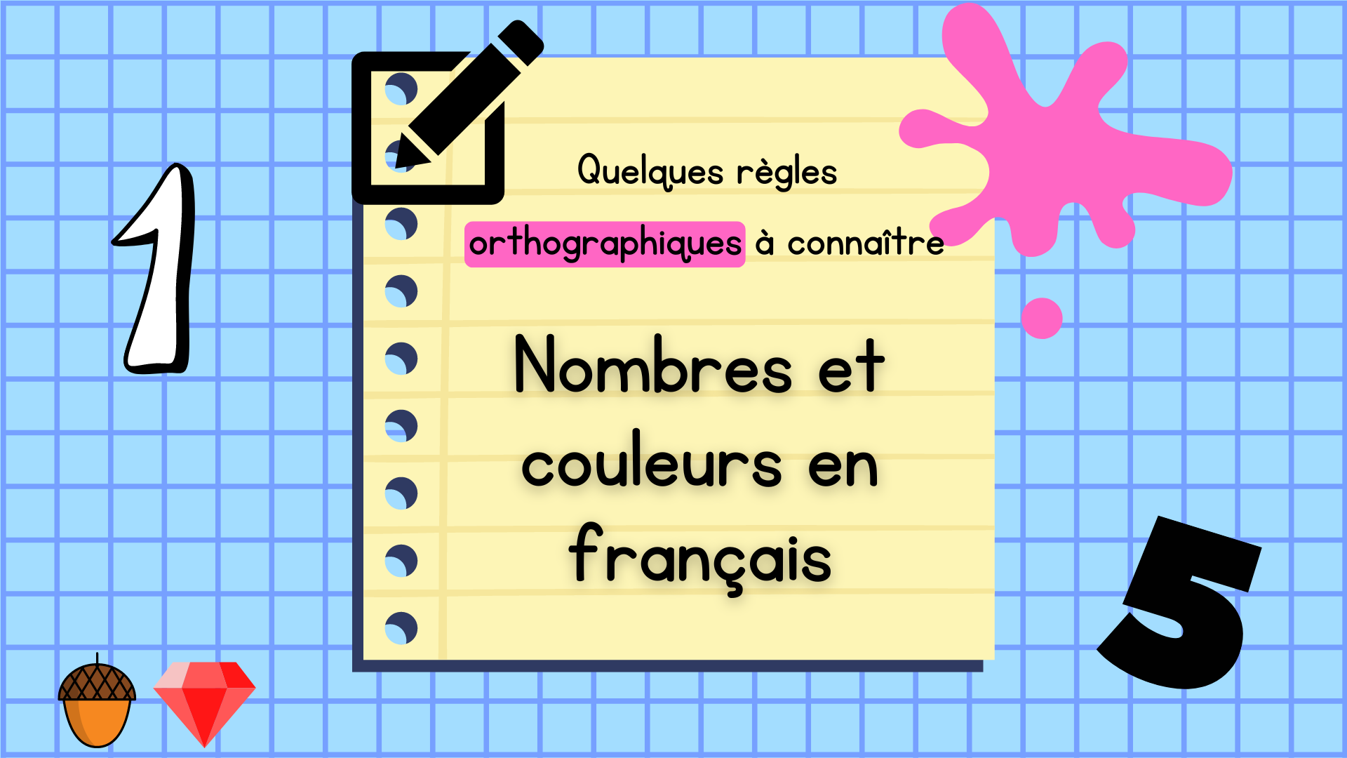 nombres-en-francais Les nombres en français : un guide pratique