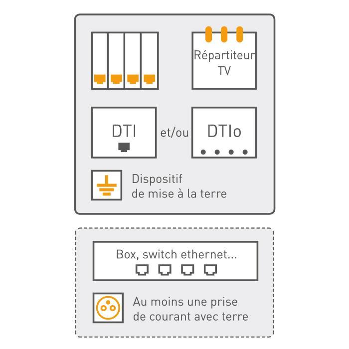 nouvelles-normes-telephoniques-1 Nouveautés dans les systèmes de standard téléphonique