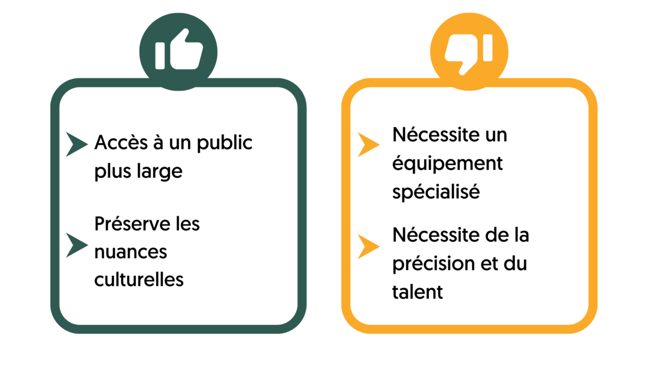 nuances-culturelles Tel français : une découverte des nuances culturelles