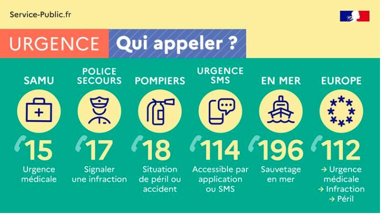 numero-03-en-france-1 Numéro 03 en France : Tout ce que vous devez savoir sur ce motif