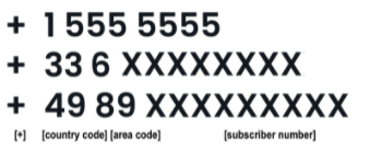 numero-de-telephone Numéro de téléphone : tout ce que vous devez savoir