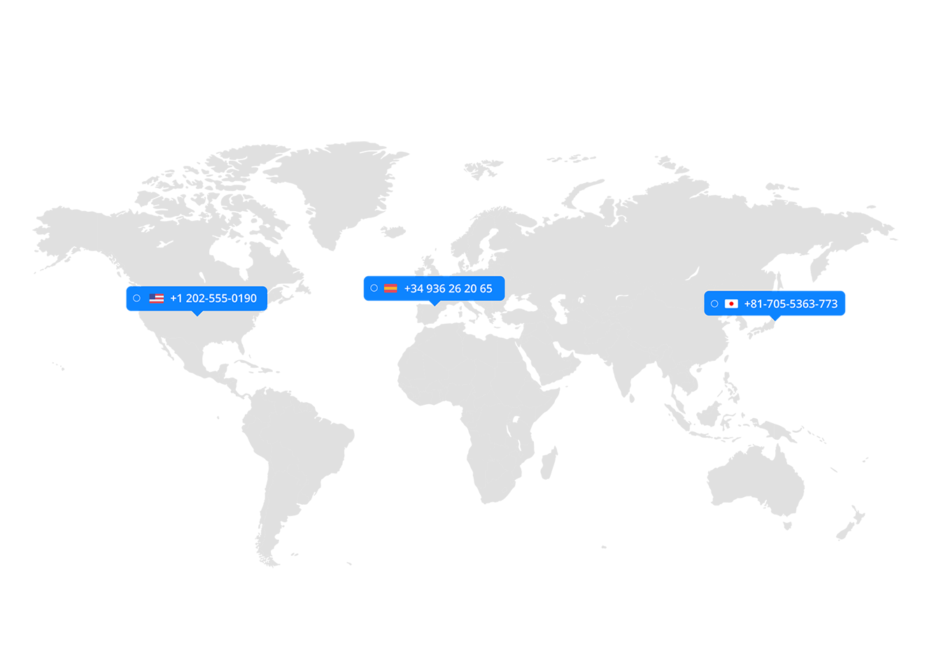 numero-international-1 Numéro international : comprendre les différences et faire le bon choix