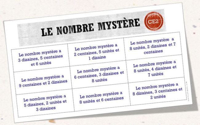 numero-mystere +33 1 62 36 08 54 : décryptage d'un numéro mystère