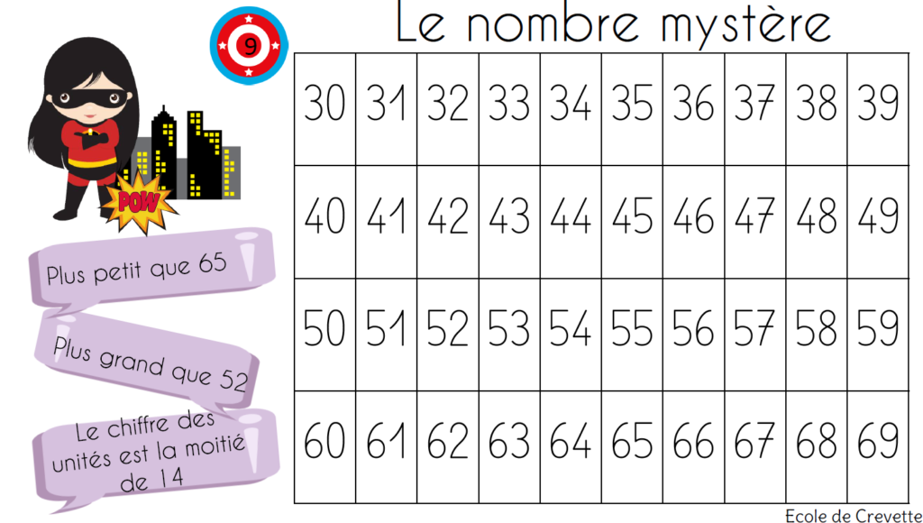 numero-mystere +33 1 62 36 08 54 : décryptage d'un numéro mystère