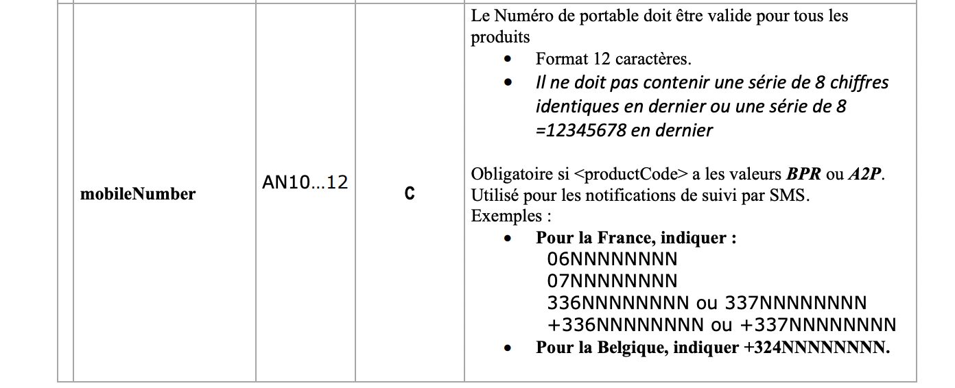 numero-portable-belge-3 Numéro portable belge : tout ce que vous devez savoir