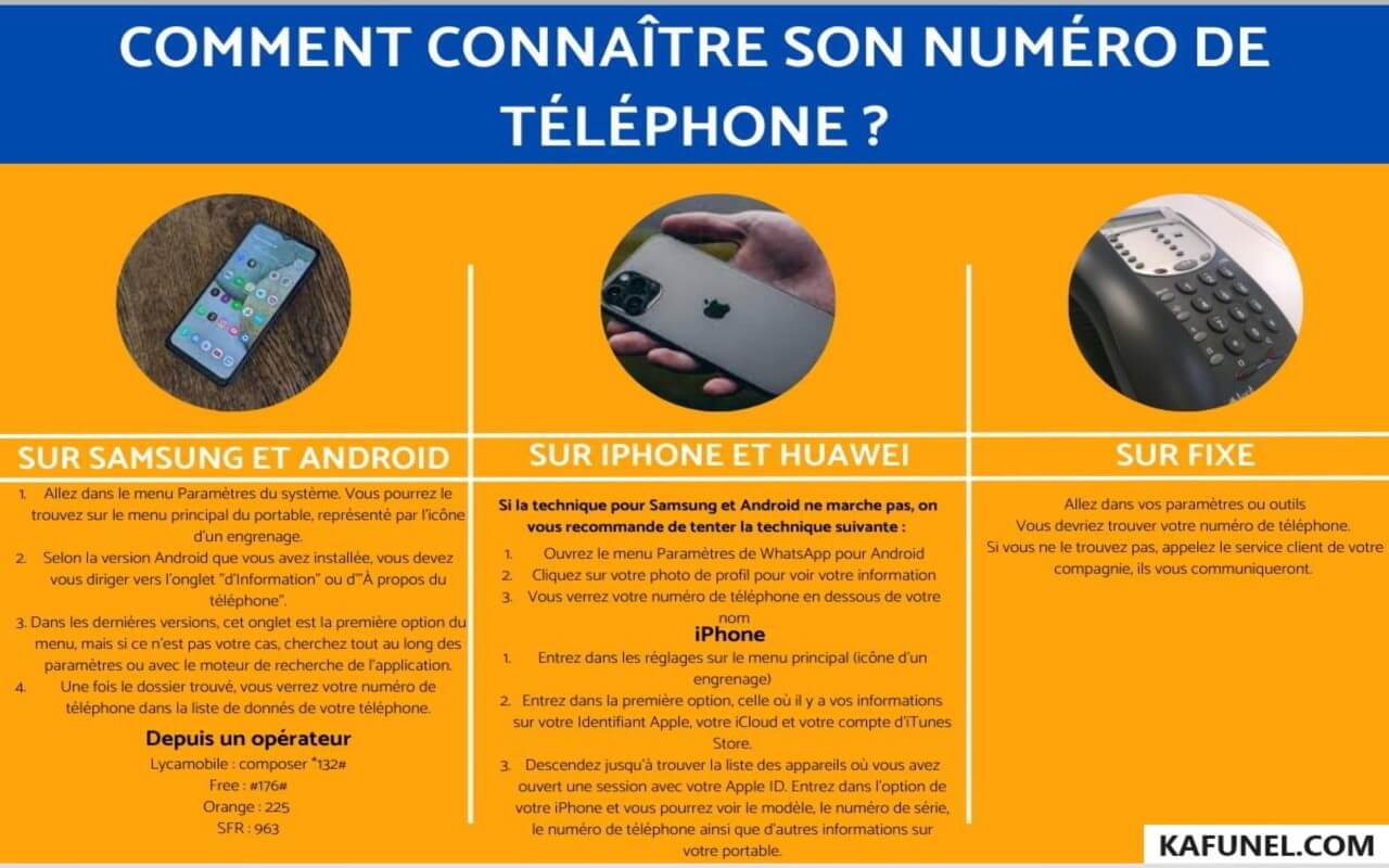 numero-portable Numéro de téléphone portable : tout ce que vous devez savoir