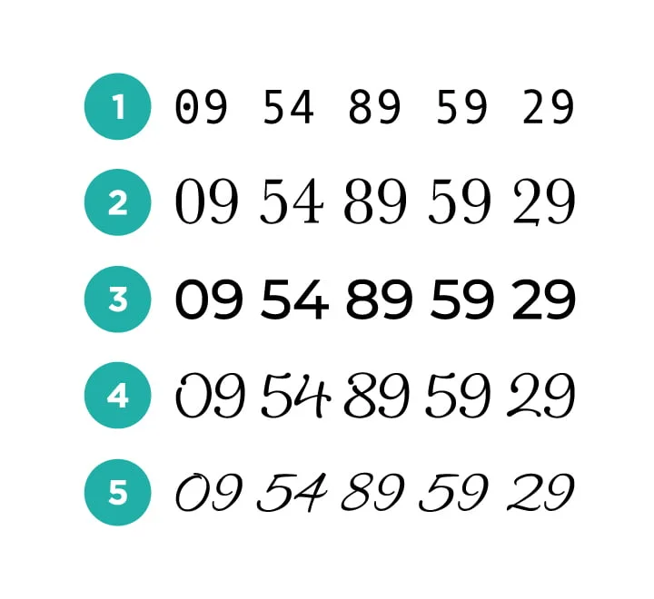 numero-telephone-09 Numéro de téléphone 09 : tout ce que vous devez savoir