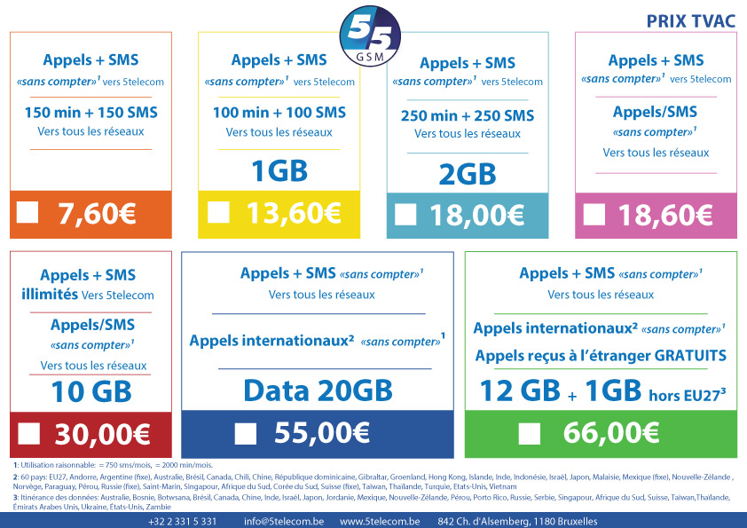 numero-telephone-belge-1 Numéro de téléphone belge : tout ce qu'il faut savoir