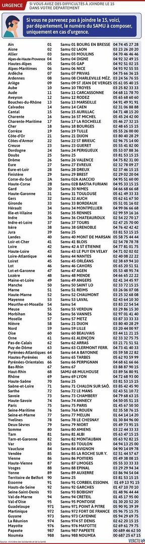 numeros-04-1 Numéros commençant par 04 : tout ce qu'il faut savoir