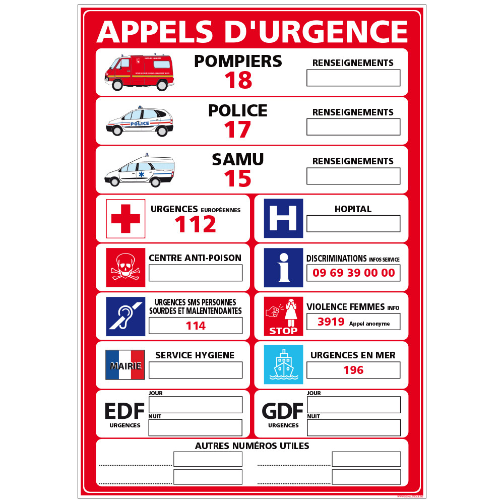 numeros-09-3 Les numéros en 09 : tout ce que vous devez savoir