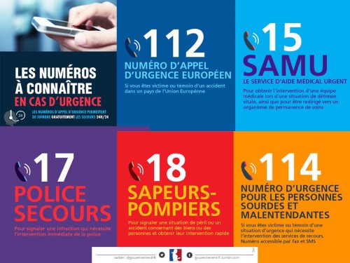 numeros-de-telephone-france-1 Tout ce que vous devez savoir sur les numéros de téléphone en France