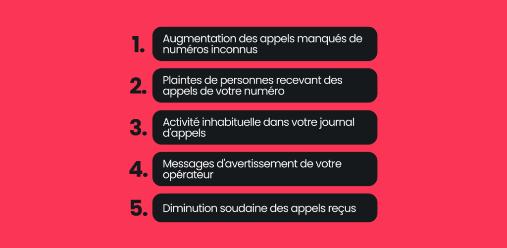 numeros-de-telephone-suspects Liste de numéros de téléphone suspect : comment les identifier et les signaler