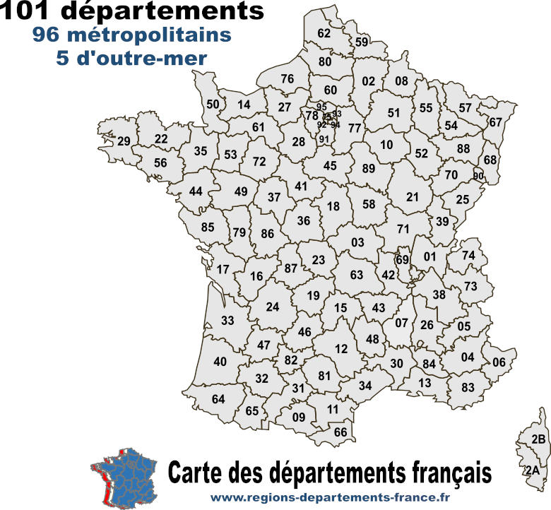 numeros-francais-1 Numero français : tout ce que vous devez savoir sur les codes et formats