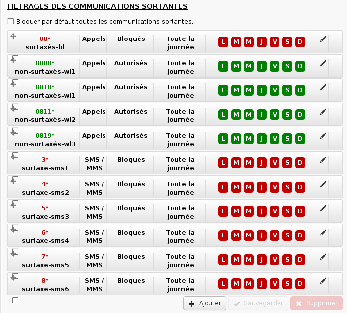 numeros-surtaxes-3 Comprendre la liste des numéros surtaxés : guide pratique