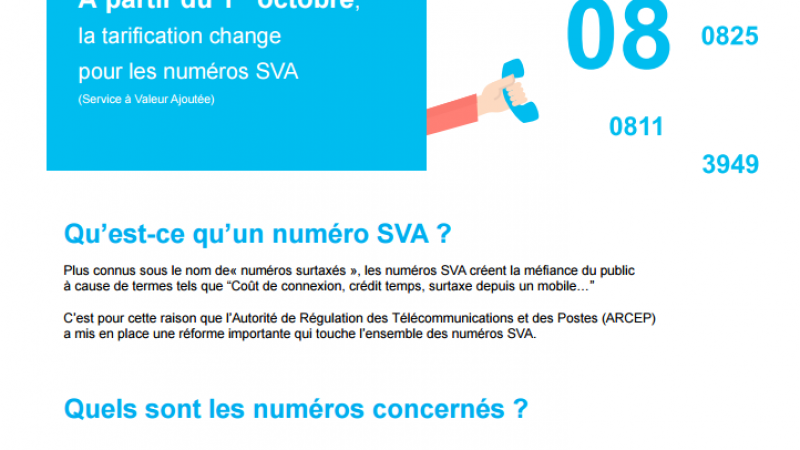 numeros-surtaxes Numéros 09 surtaxés : ce que vous devez savoir avant d'appeler