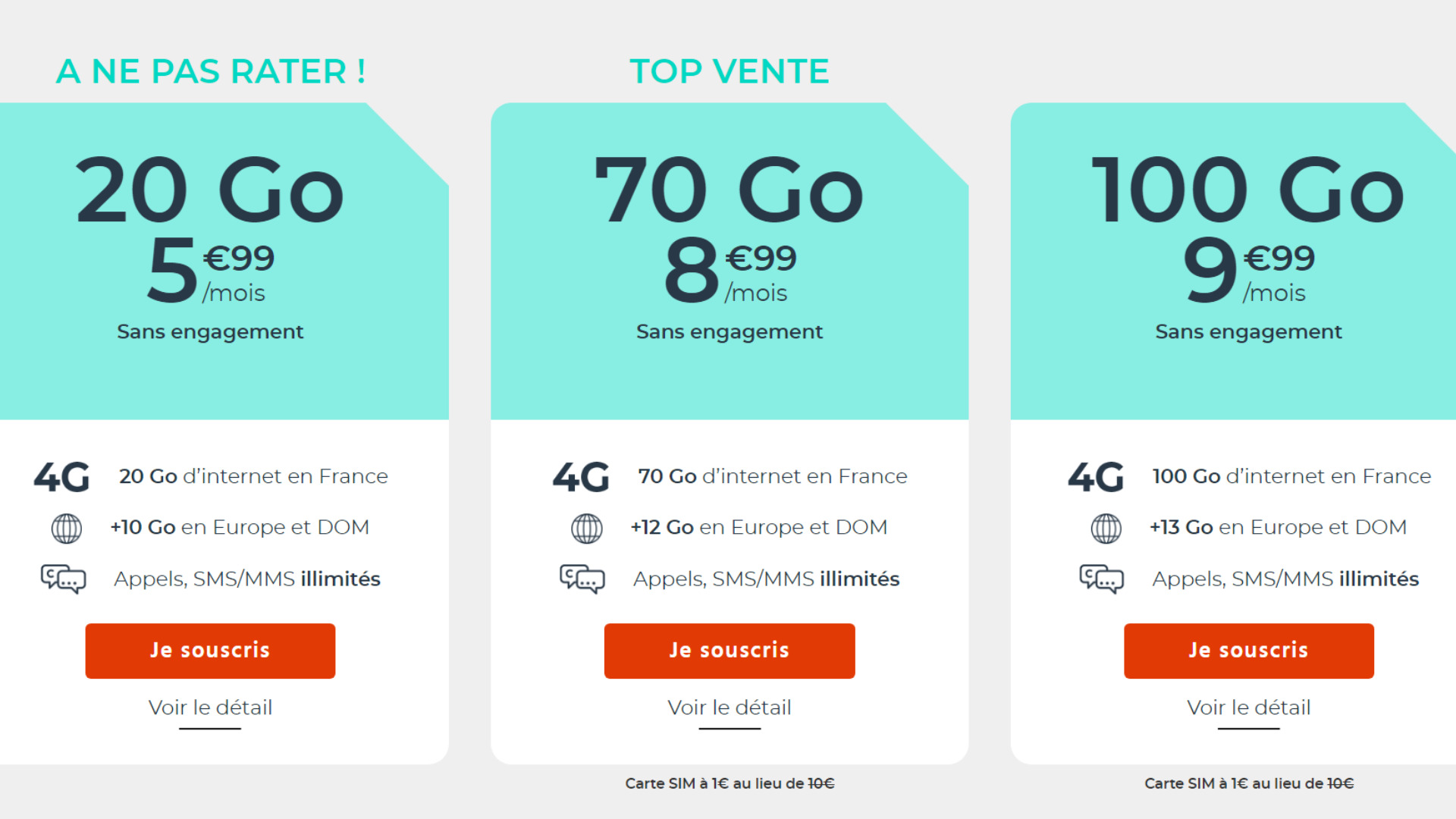 offre-france-mobile-2 France Mobile no : tout ce qu'il faut savoir sur cette offre