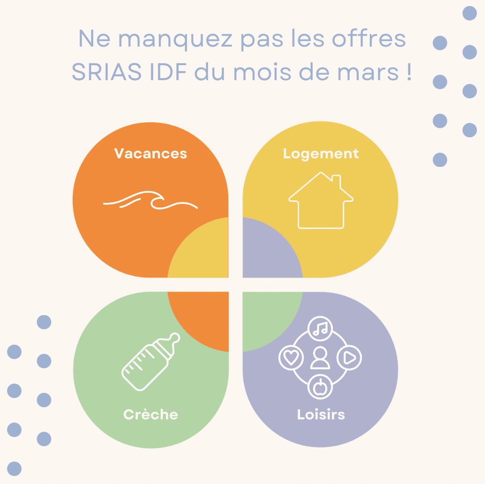 offres-regionales Départements : comment les opérateurs adaptent leurs offres selon votre région