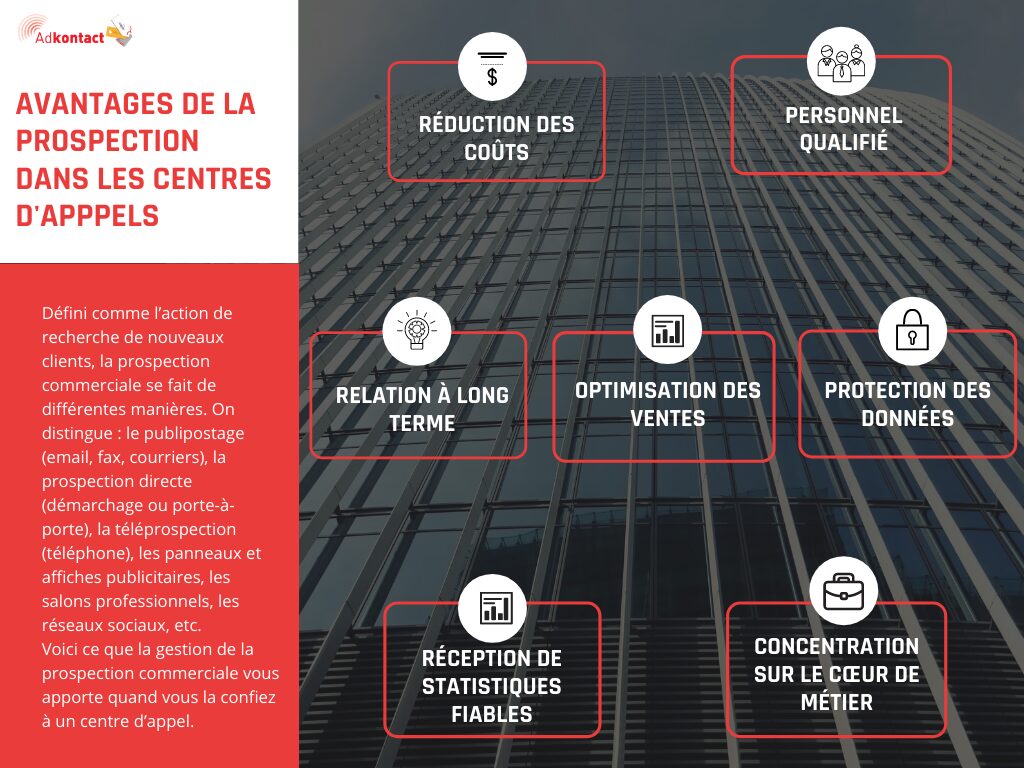 optimisation-appels-clients-2-2 Midi Handle adopte StandardFacile pour optimiser la gestion de ses appels clients