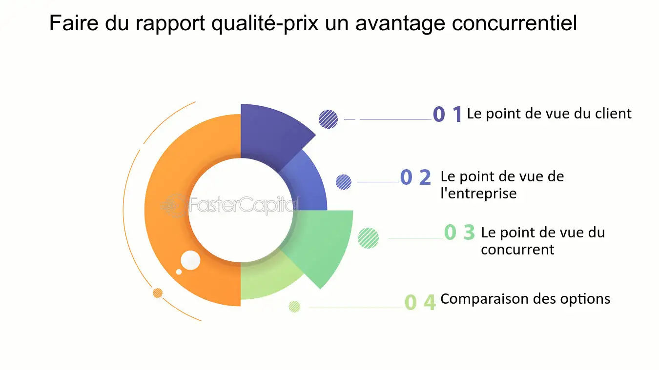 optimisation-appels-clients ANTHEC GmbH & Co. KG optimise la gestion de ses appels clients grâce à StandardFacile