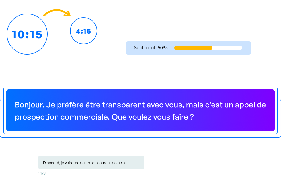 optimisation-centre-dappels Centre d'appels : optimiser la gestion de vos clients