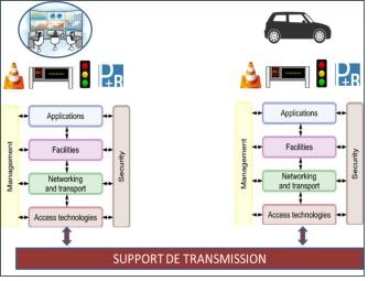 optimisation-communications-1 Mail type : comment optimiser vos communications