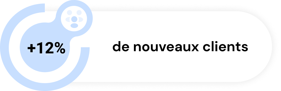 optimisation-communications-clients Pure Azur adopte StandardFacile pour optimiser la gestion de ses communications avec les clients