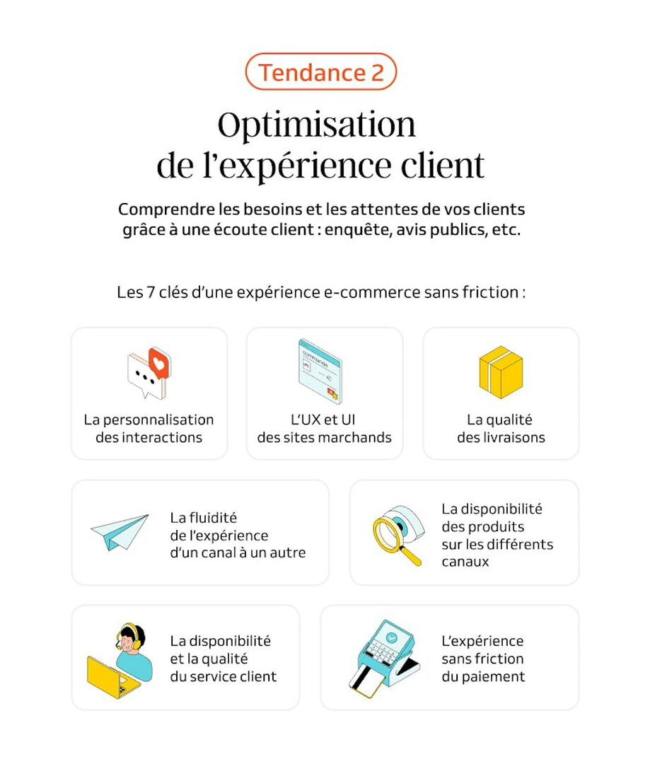 optimisation-experience-client-2 Centre d'appels : optimisez votre expérience client