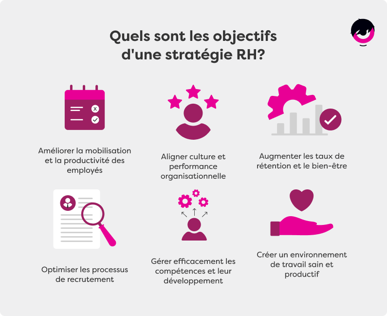 optimisation-rh-2 Rh logiciel : optimiser la gestion des ressources humaines