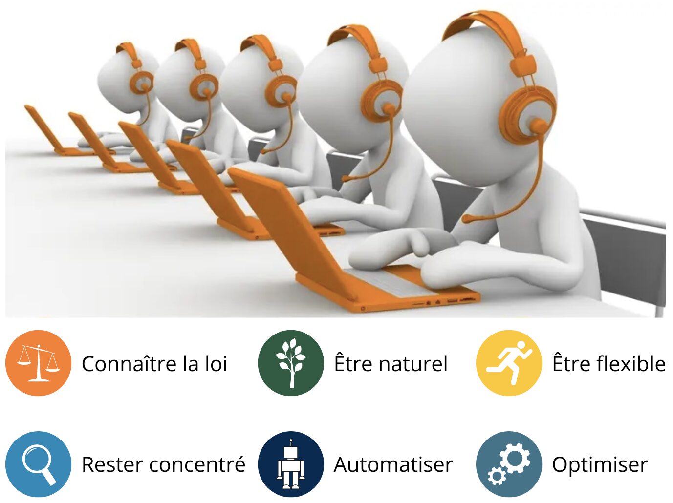 optimiser-appels-3-1 Dashboard aircall : optimiser la gestion de vos appels