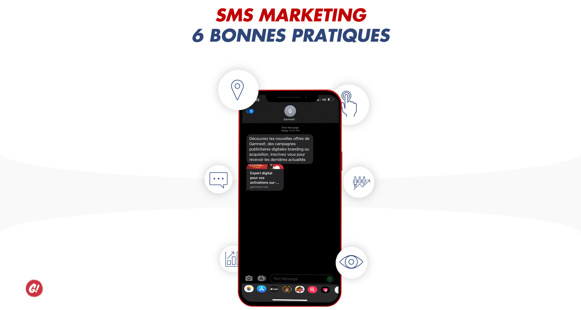 optimiser-campagne-sms Optimiser votre campagne SMS pour un meilleur engagement