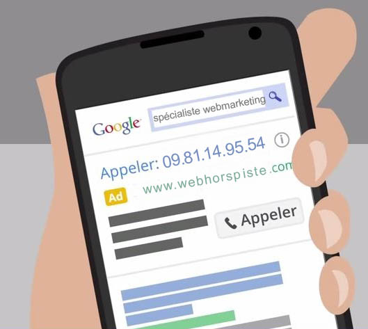 optimiser-conversions-appel-1 Click call : optimiser vos conversions par un simple appel