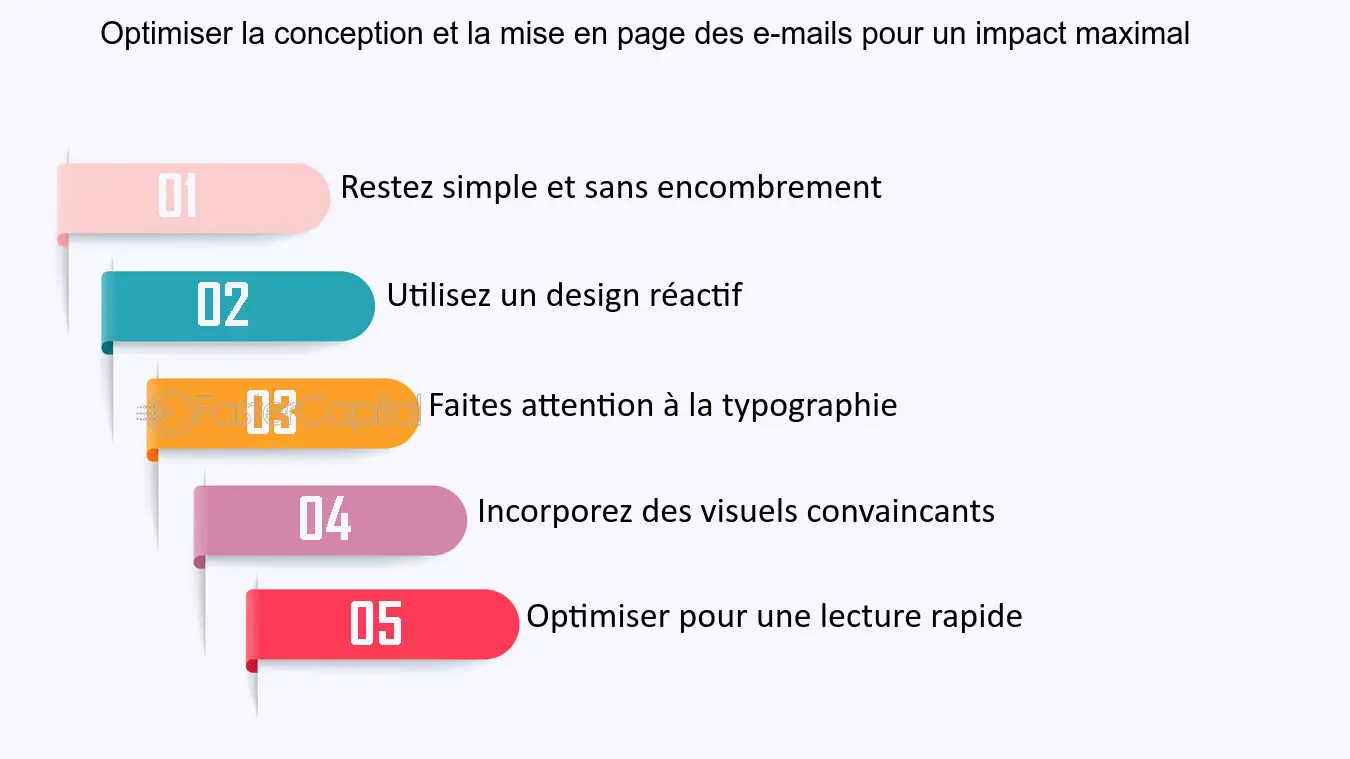 optimiser-e-mail Mailing type : comment optimiser votre communication par e-mail