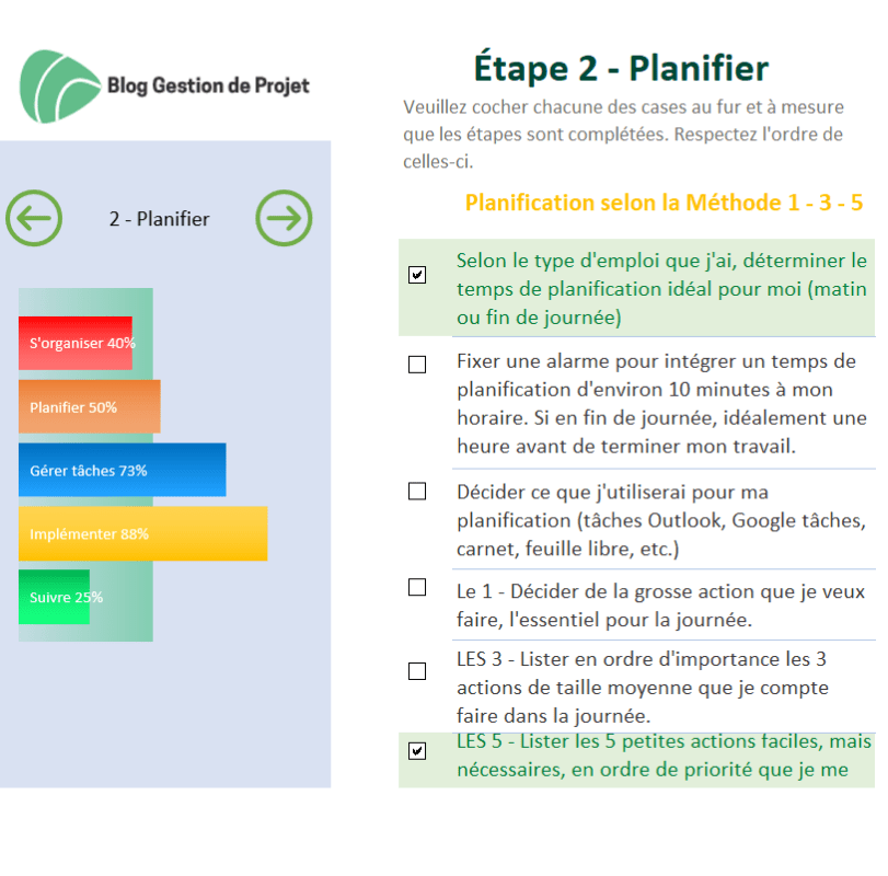 optimiser-gestion-quotidienne Entreprise facile : optimiser votre gestion au quotidien