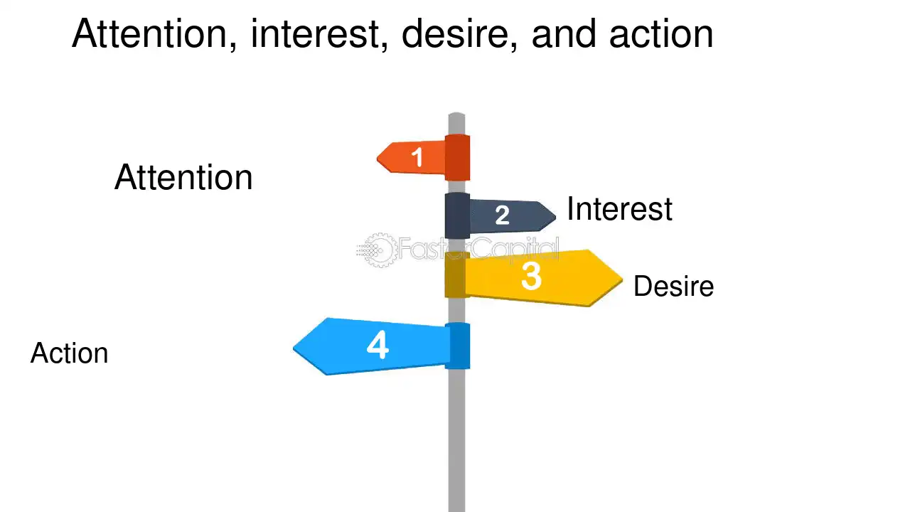 optimiser-messagerie-vocale-3 Messagerie vocale : comment l'optimiser pour une communication efficace