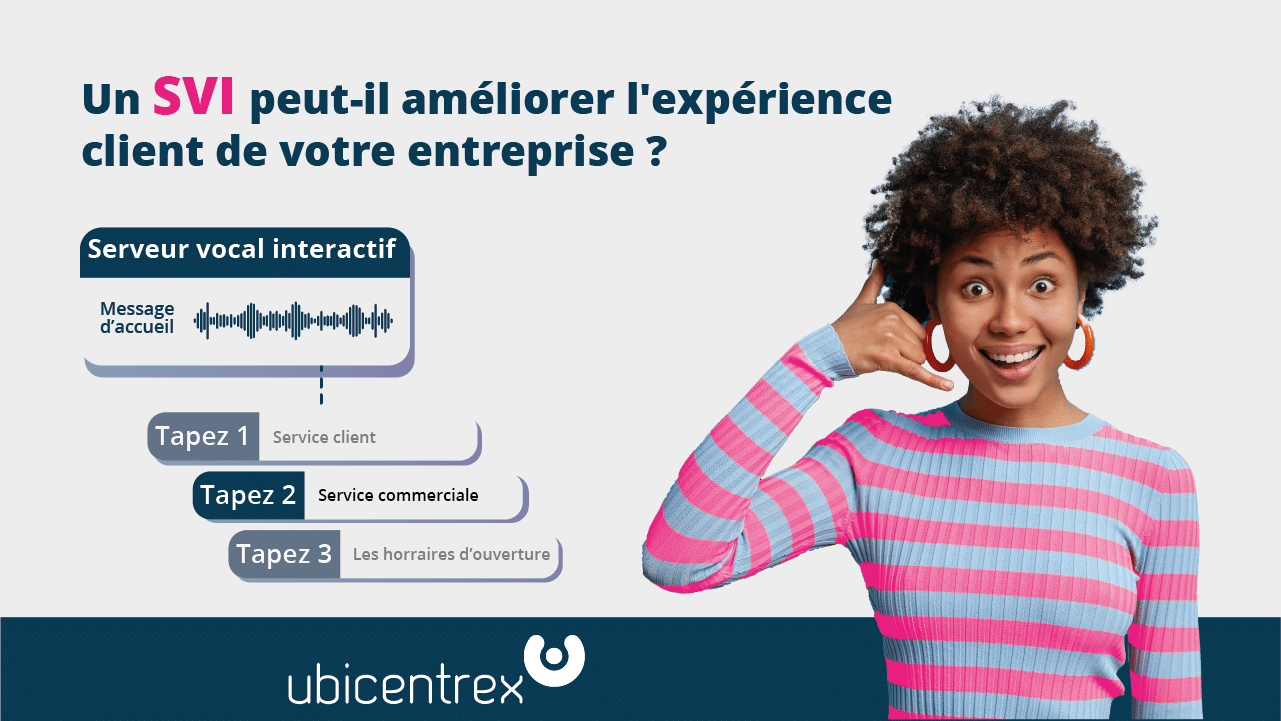 optimiser-repondeur-vocal Comment optimiser votre répondeur vocal pour un meilleur service client