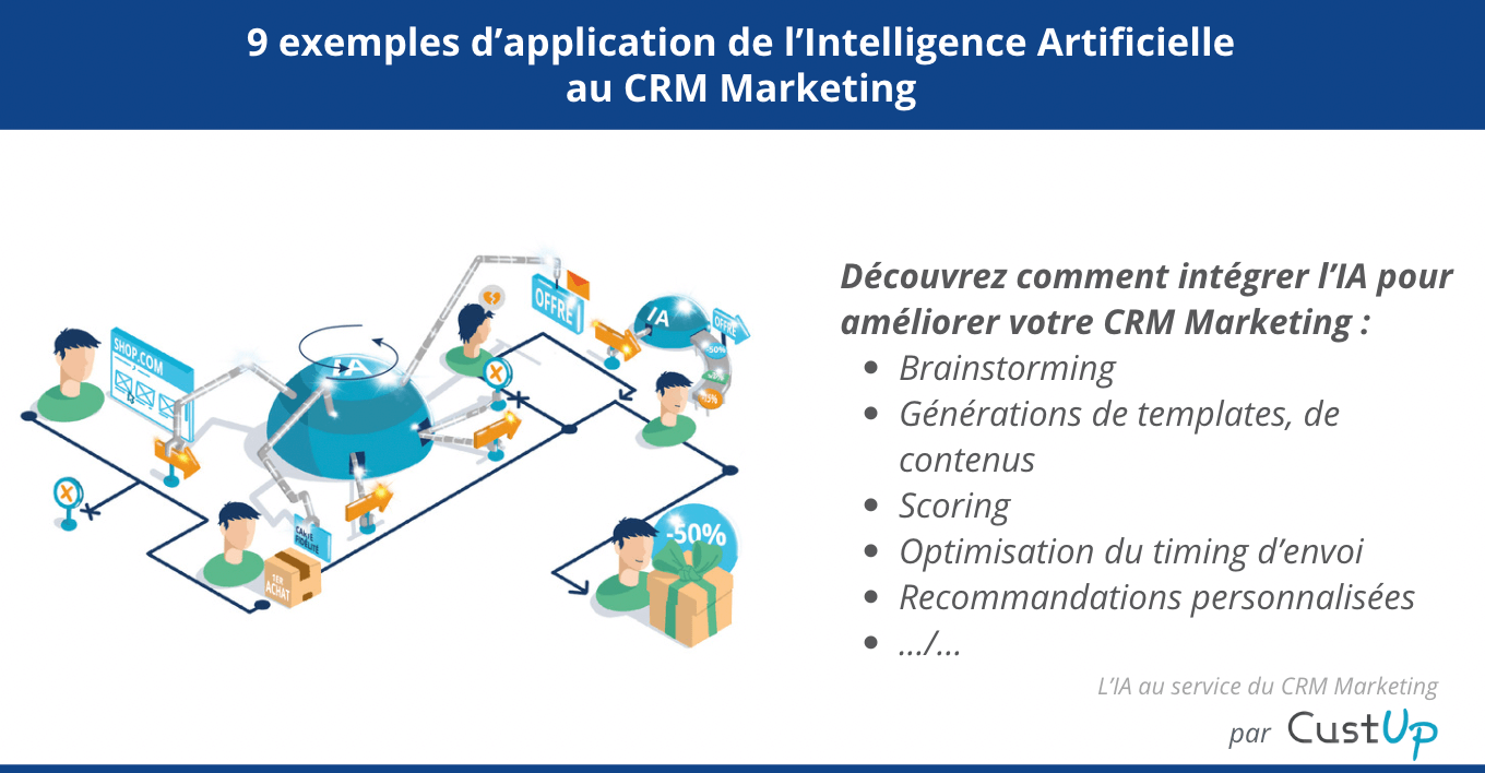 optimiser-reunions-ia Ai meeting : comment optimiser vos réunions grâce à l'intelligence artificielle