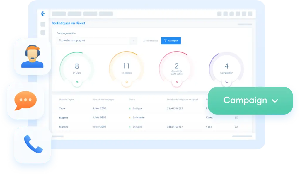 optimisez-analyses-kavkom Optimisez votre temps et améliorez l'efficacité des analyses d'appels avec Kavkom