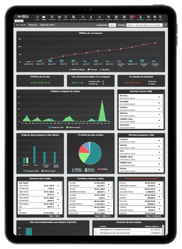 outils-gestion-commerciale Les outils essentiels pour une gestion commerciale efficace