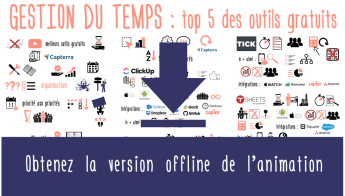 outils-gestion-temps Les meilleurs outils de gestion du temps pour optimiser votre productivité