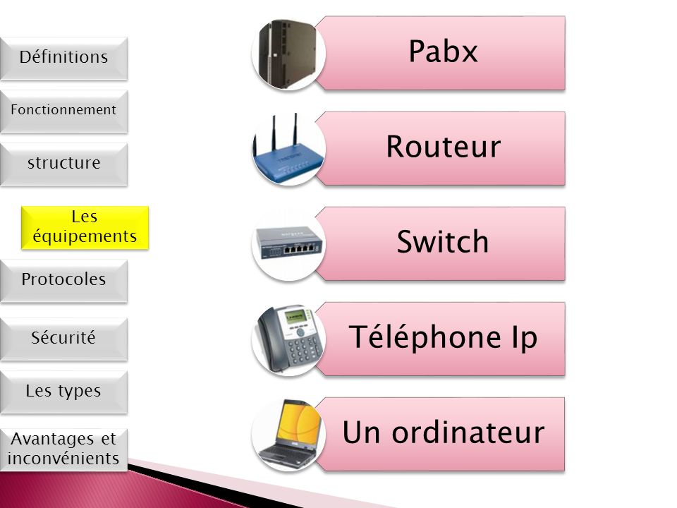 pabx-ip-avantages-et-inconvenients-1 Comprendre le pabx ip : avantages et inconvénients