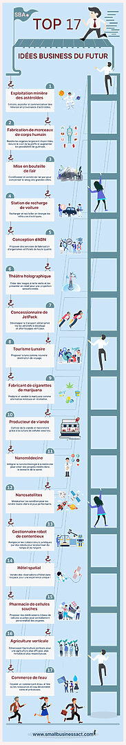 pipedream-idees-en-projets Pipedream : comment transformer vos idées en projets concrets