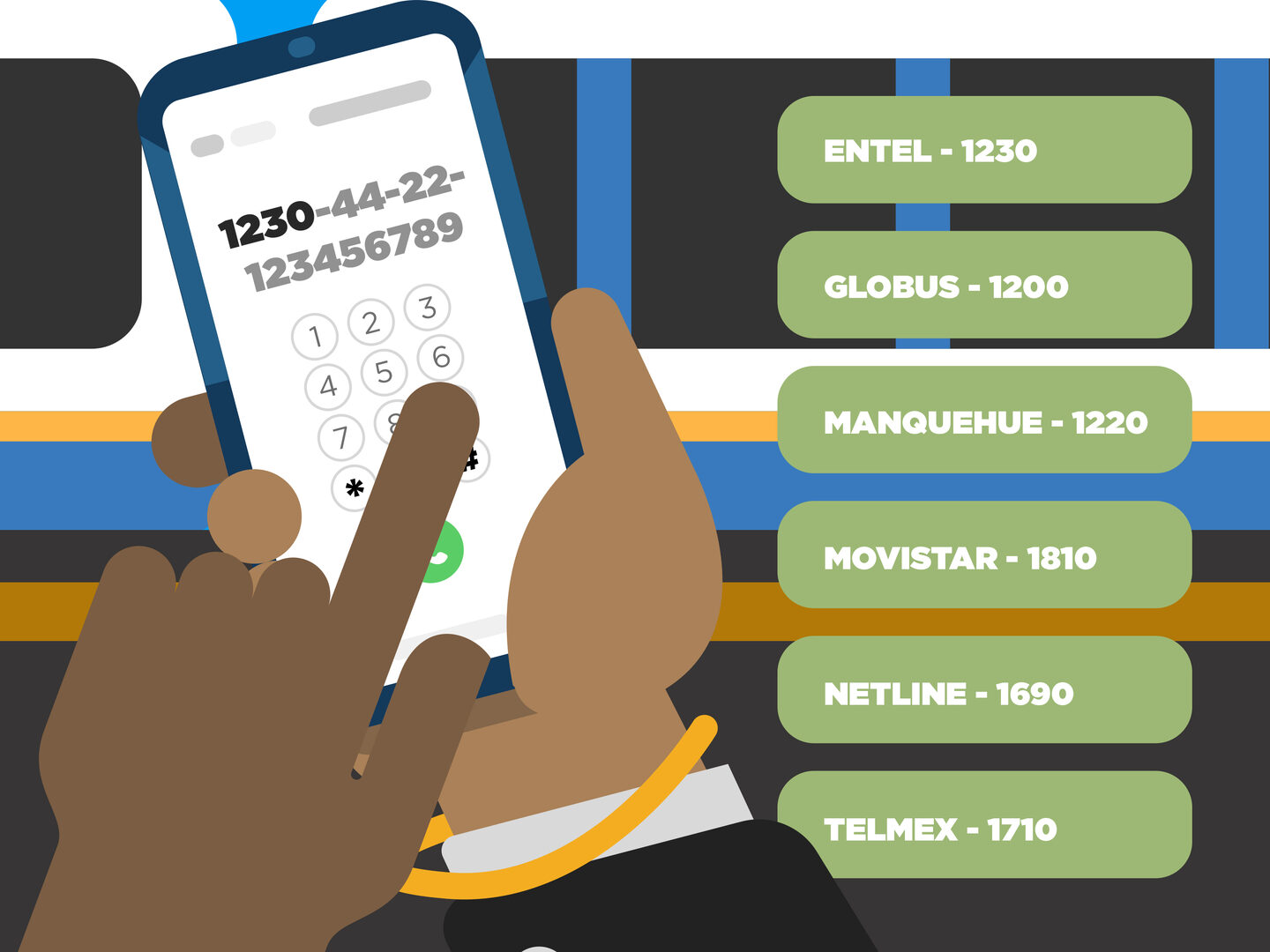 prefixe-telephonique-belgique-1 Préfixe en Belgique : ce qu'il faut savoir sur les numéros de téléphone