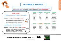 prefixes-et-tarifs-en-belgique-2 Numéro en belgique : tout ce qu'il faut savoir sur les préfixes et les tarifs