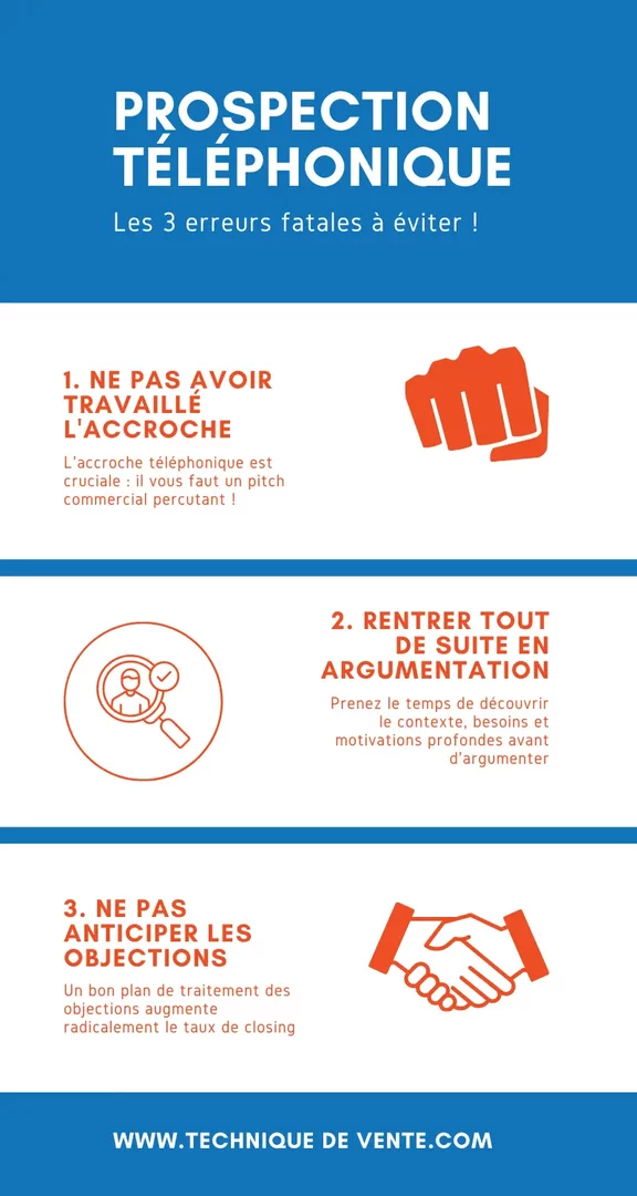 prospection-telephonie-exemples-et-conseils Mail de prospection : exemple et conseils pour attirer vos clients dans le secteur de la téléphonie