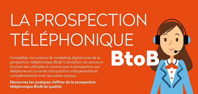 prospection-telephonique-5 Cold call : comment maîtriser l'art de la prospection téléphonique