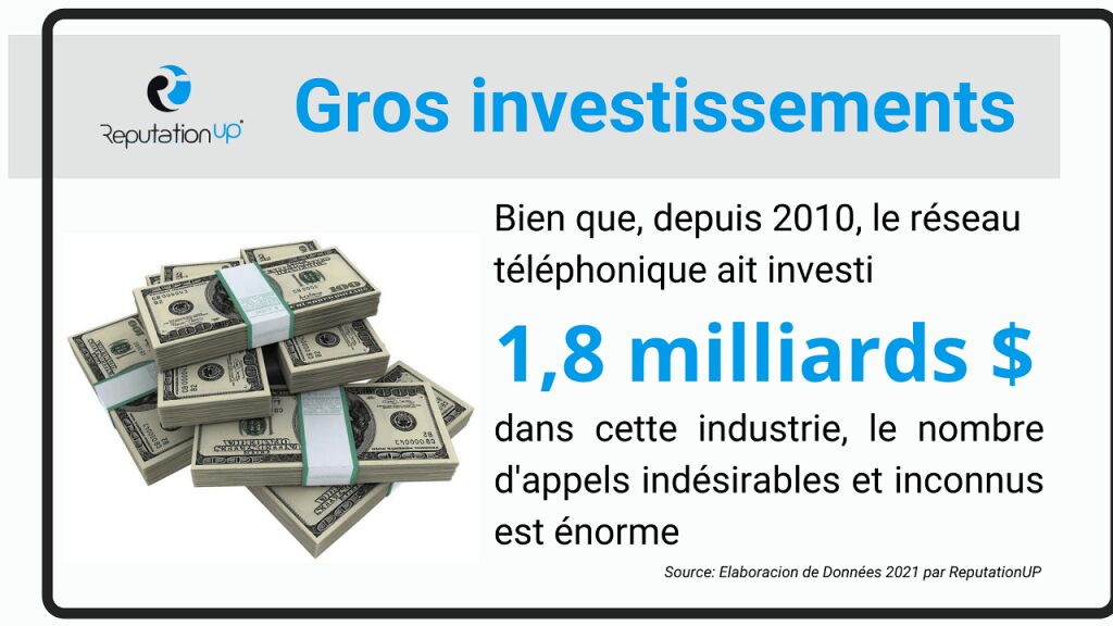 protection-des-numeros-de-telephone-en-entreprise Comment les entreprises protègent-elles leurs numéros de téléphone ?